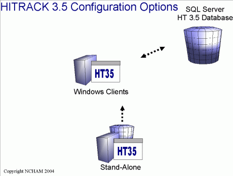 HiTrack 3.5 Configuration Options