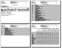 CDC Summary Report