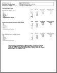Milestone Summary Report